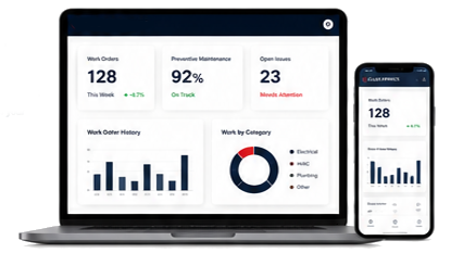 B.LU.E.P.R.I.N.T.™ Dashboard